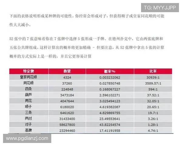 PG麻将胡了2技巧全面解析：提升牌技和赢牌概率的实用方法